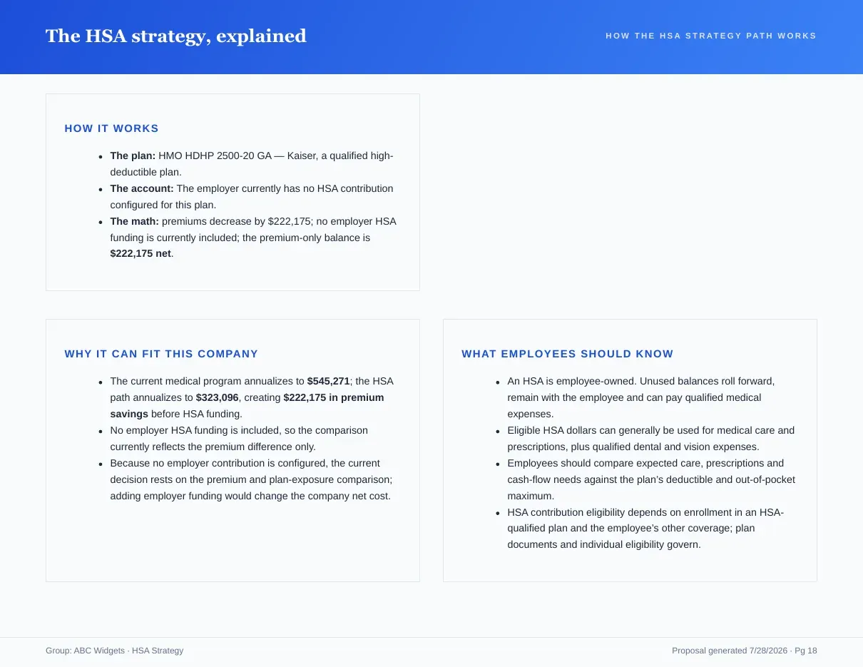 Proposal book page explaining the HSA strategy in plain language
