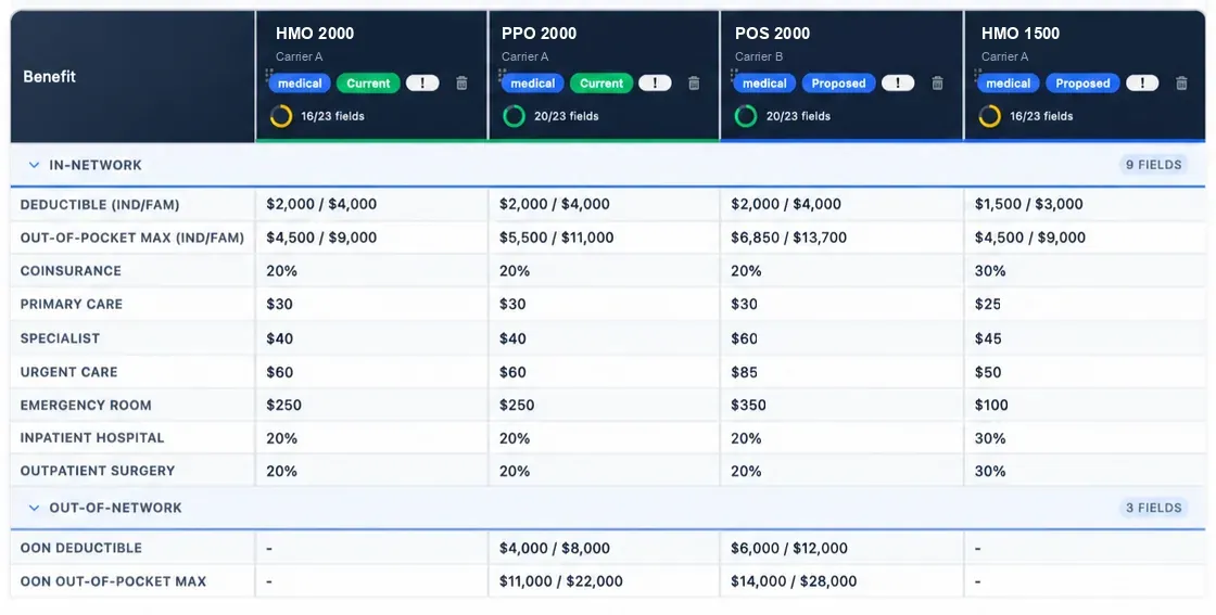 Benefit Comparison Software vs Excel: Which is Better for Brokers?